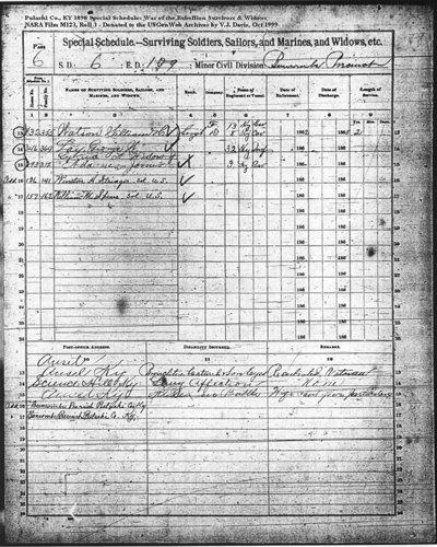 john harrison lay