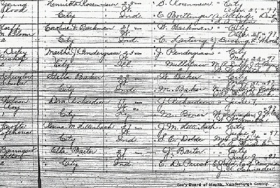 marriage certificate